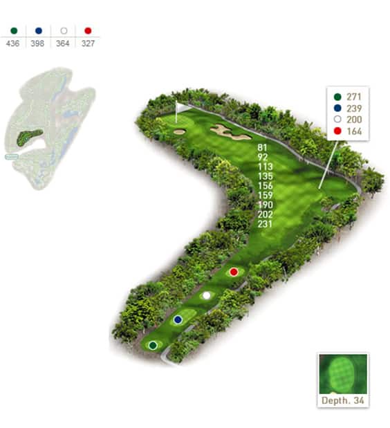 Mapa del hoyo 9 perteneciente al campo de 18 hoyos